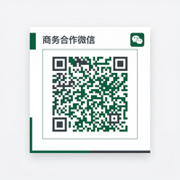 老虎菜商务合作二维码